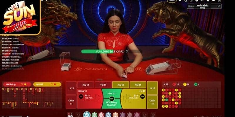 Những Sai Lầm Khi Chơi Rồng Hổ Sunwin Mất Vốn Nhanh