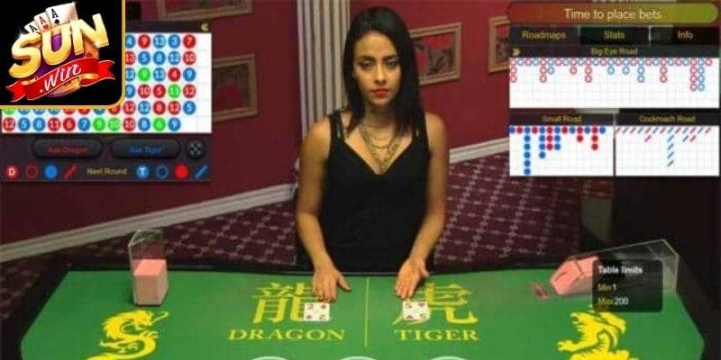 Tổng Quan Game Rồng Hổ Sunwin